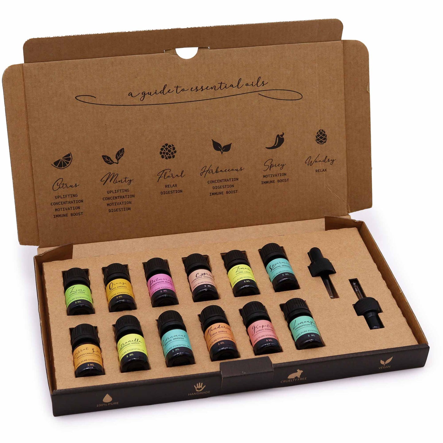 Aromatherapy Essential Oil Set - Summer - CritchCorp Retail & Wholesale