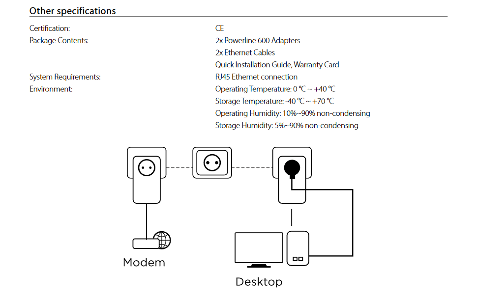 Strong - Kit of 2 - Powerline 600 DUO UK v2 with passthrough socket; Internet from any power socket! - CritchCorp Retail & Wholesale