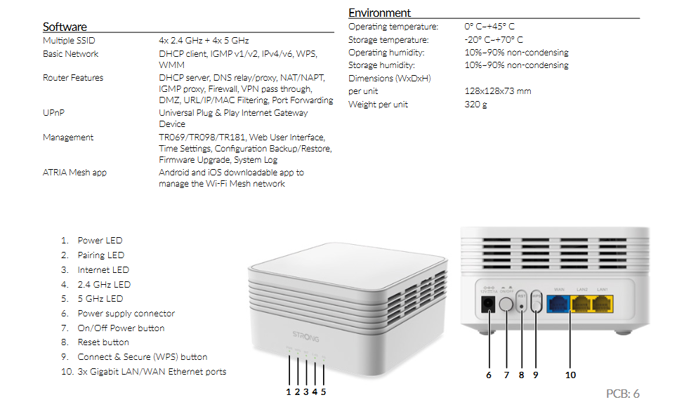 Strong ATRIA Wi-Fi6 Mesh Trio Pack AX3000 UK - Wi-Fi speeds upto 3000Mbps - CritchCorp Retail & Wholesale