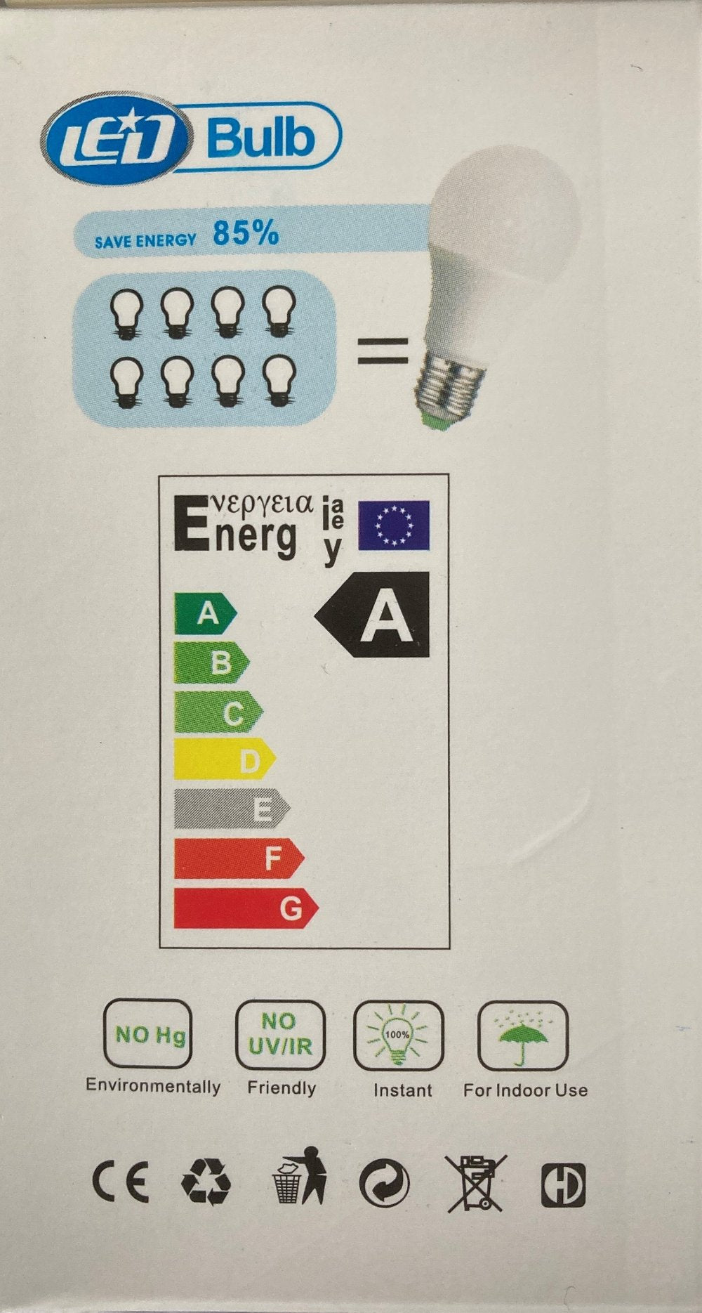 LED Light Bulb Rating side box