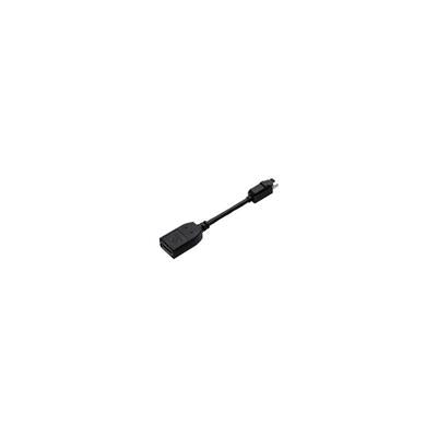 Cabels ad Converters