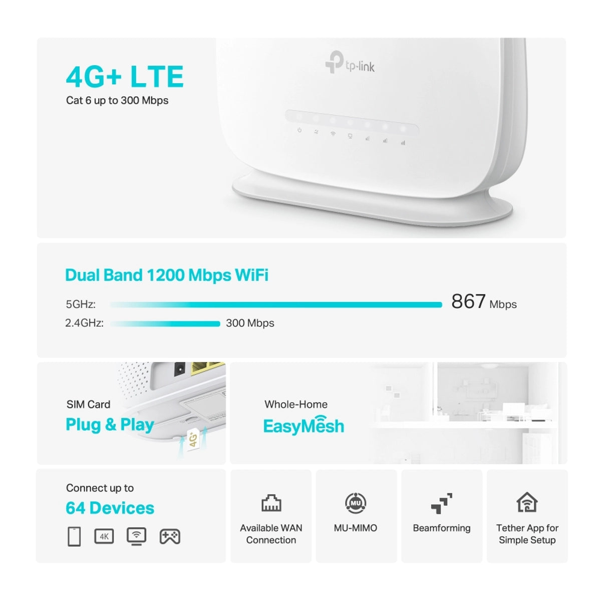 4G+Cat6 AC1200 Wireless Dual Band Router