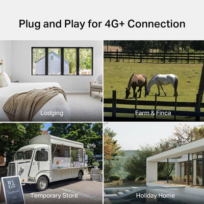 4G+Cat6 AC1200 Wireless Dual Band Router