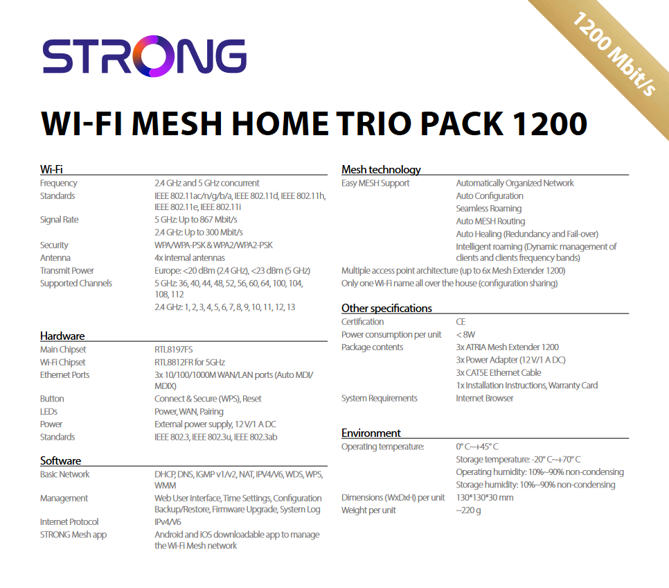 Strong Atria 1200 MESH Trio Technical Info