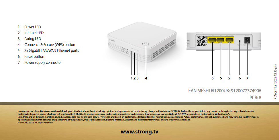 Strong Atria 1200 MESH Wi-Fi Port Info