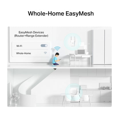 4G+Cat6 AC1200 Wireless Dual Band Router