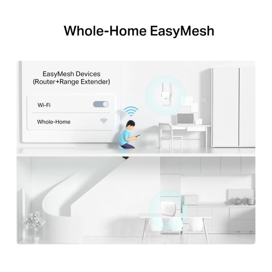 4G+Cat6 AC1200 Wireless Dual Band Router